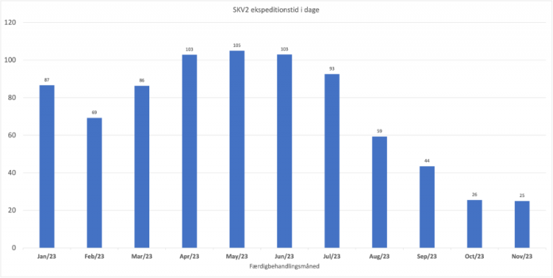skv_q4.png