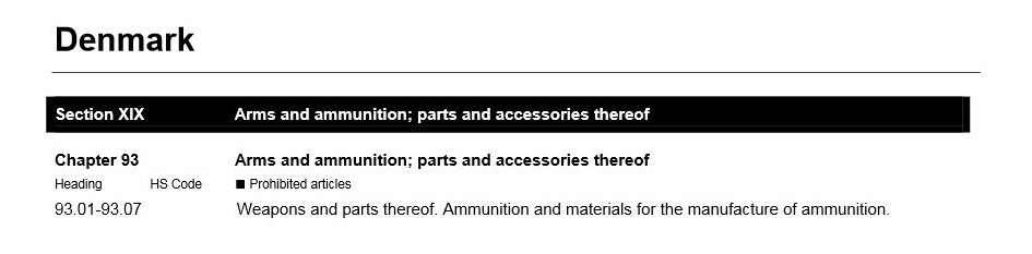 UPU Prohibited Articles - Denmark p329.jpg