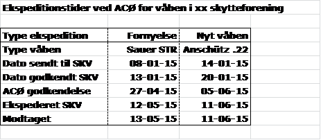 ACØ pr. 12-06-2015_.png