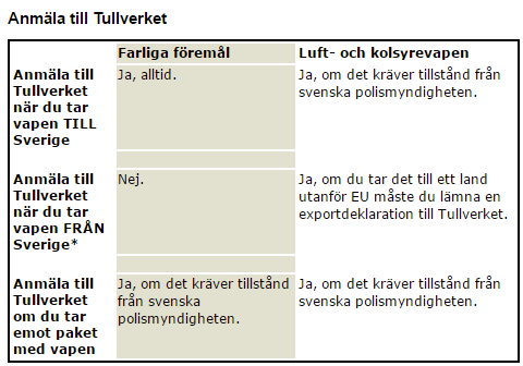 Tullverket.png